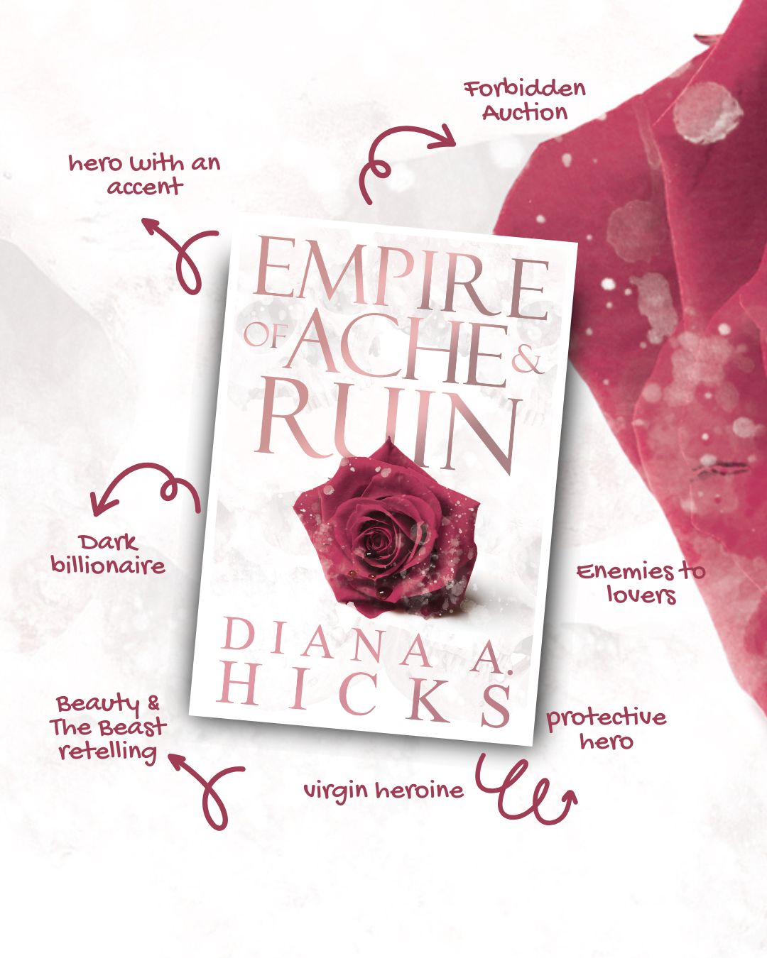 Empire of Ache & Ruin